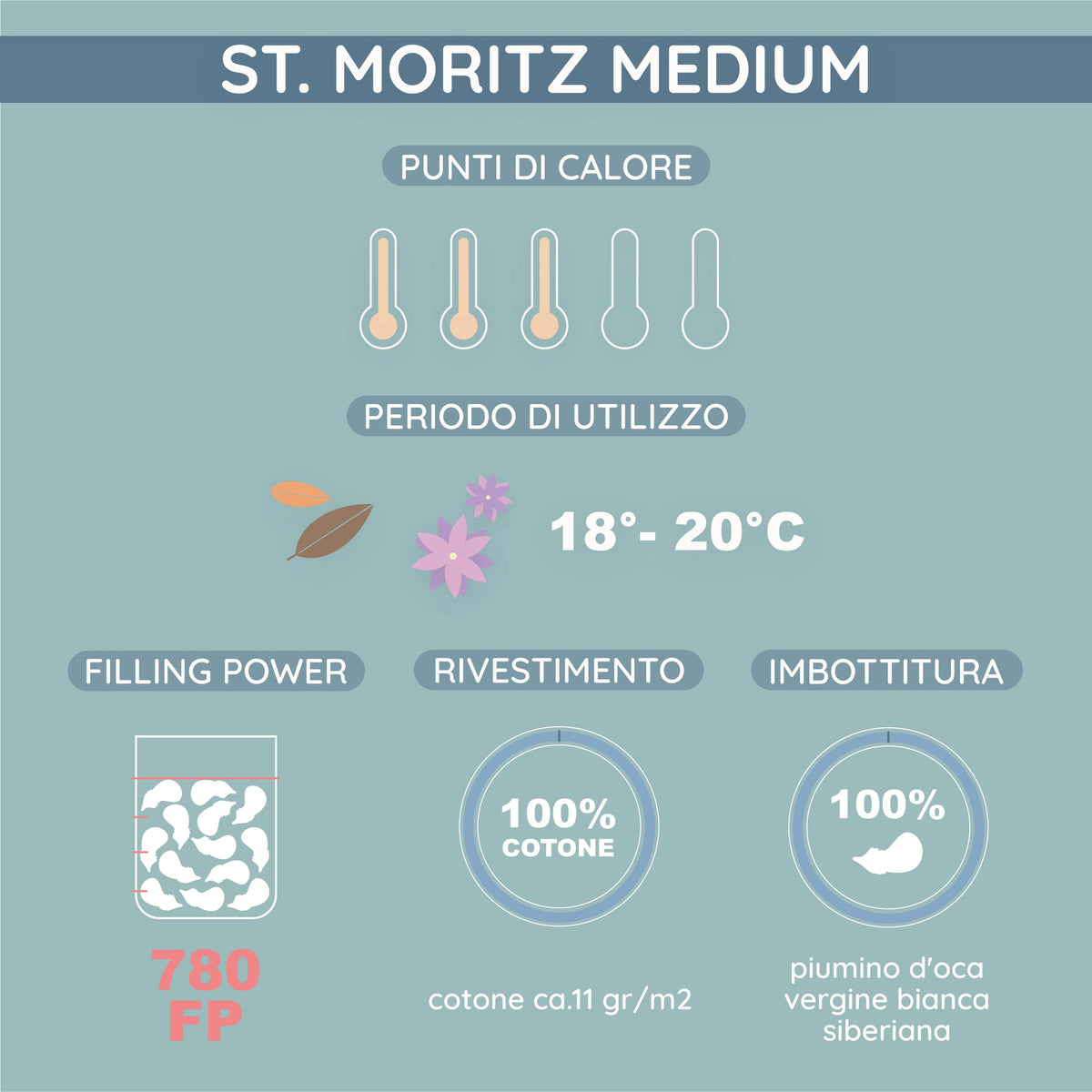Daunex St.Moritz Piumino Medium Piumino d'oca Daunex