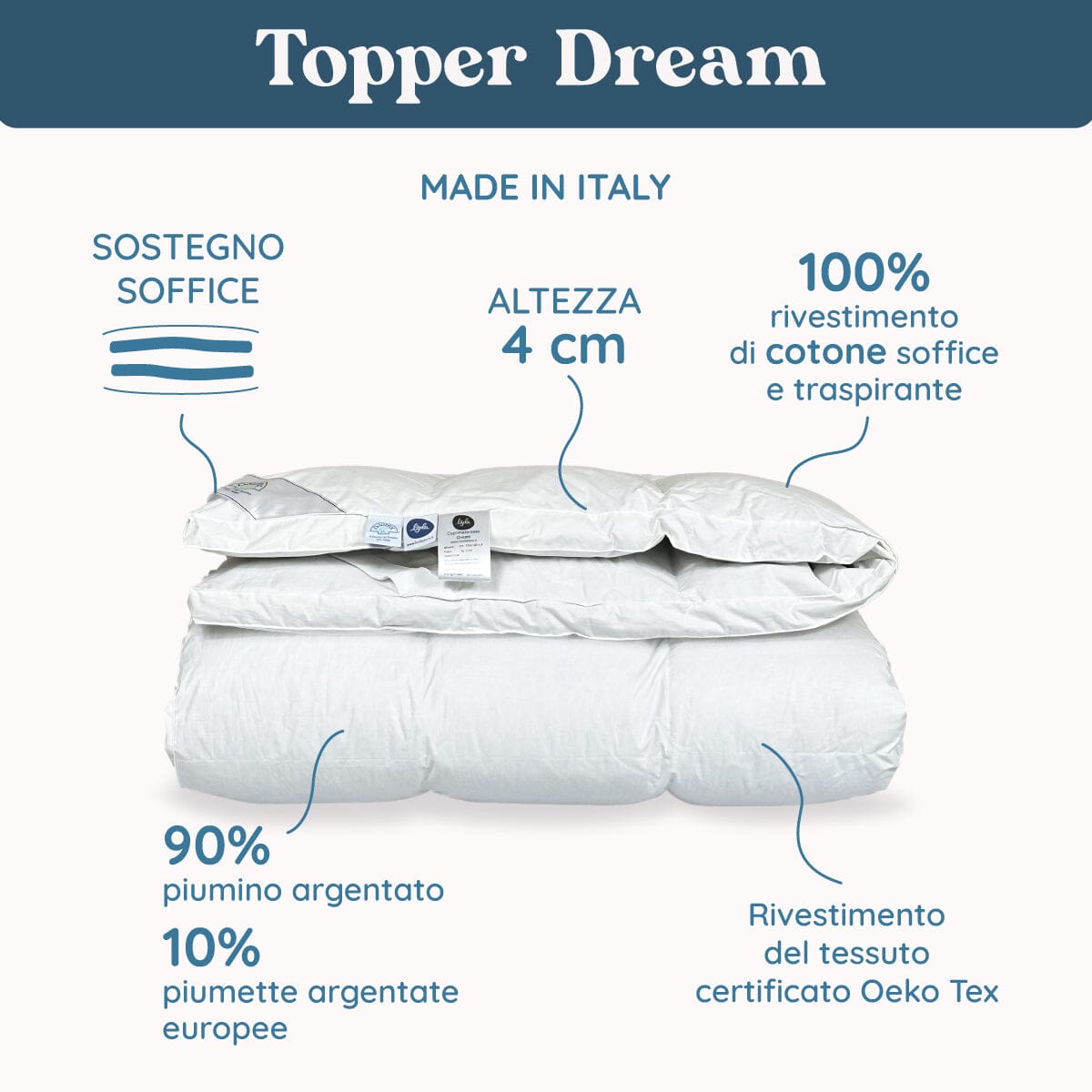 Topper in Piumino d'Oca - Dream h4 Topper Lisola by Daunex 80x190cm