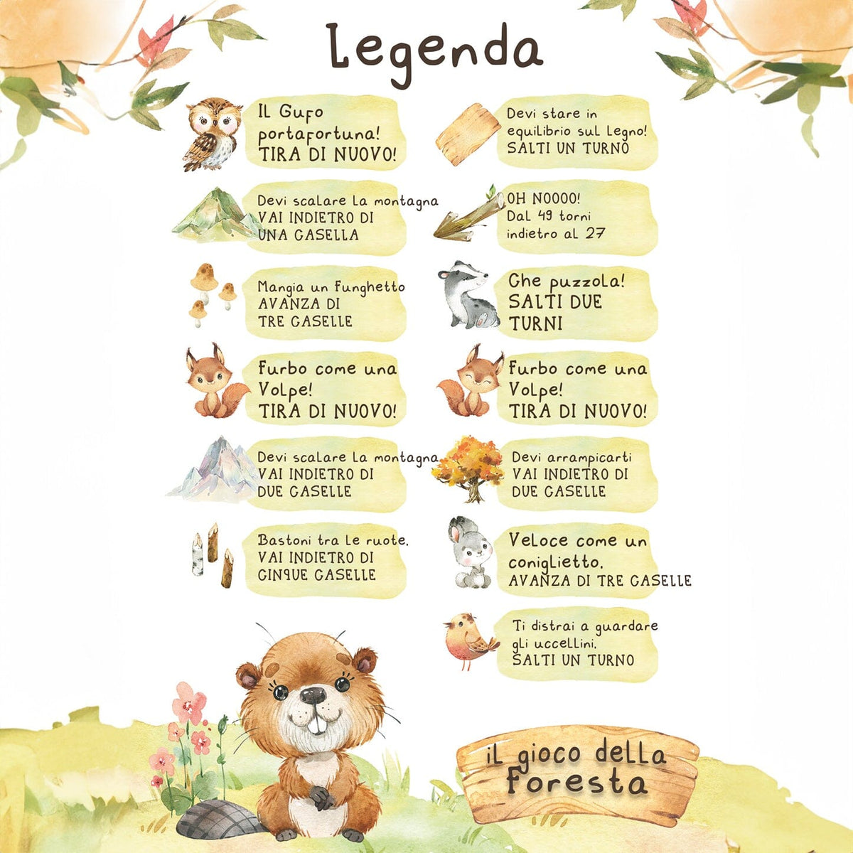 Tovaglia Gioco dell'oca in PVC - Gioco Della Foresta Gioco Oca Maison Sucrée