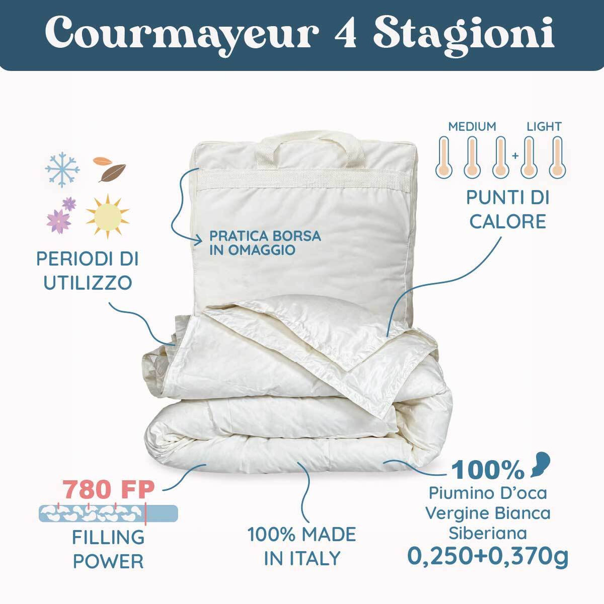 Courmayeur Piumino Siberiano 4 Stagioni