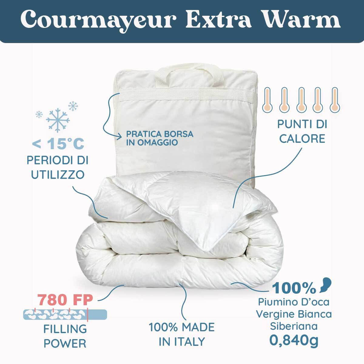 Courmayeur Piumino Siberiano Extra Warm