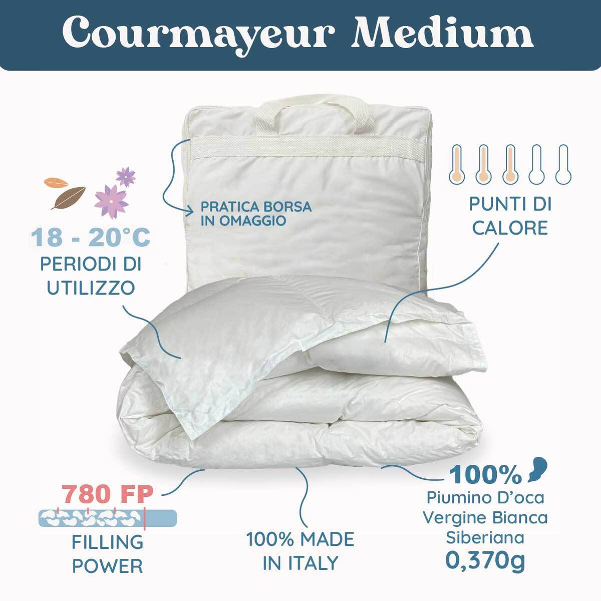 Courmayeur Piumino Siberiano Medium